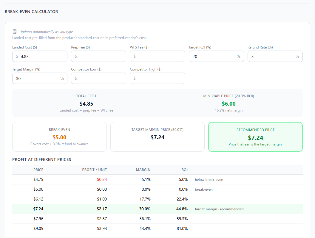 The Break-Even Calculator with cost fields, results and price recommendations