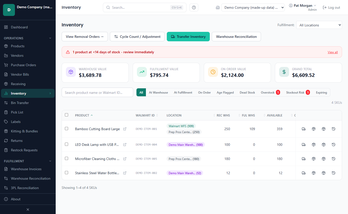 The Inventory page with value cards, filter tabs and the stock table for each product